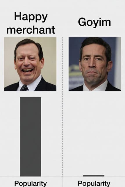 Happy Merchant meme 3